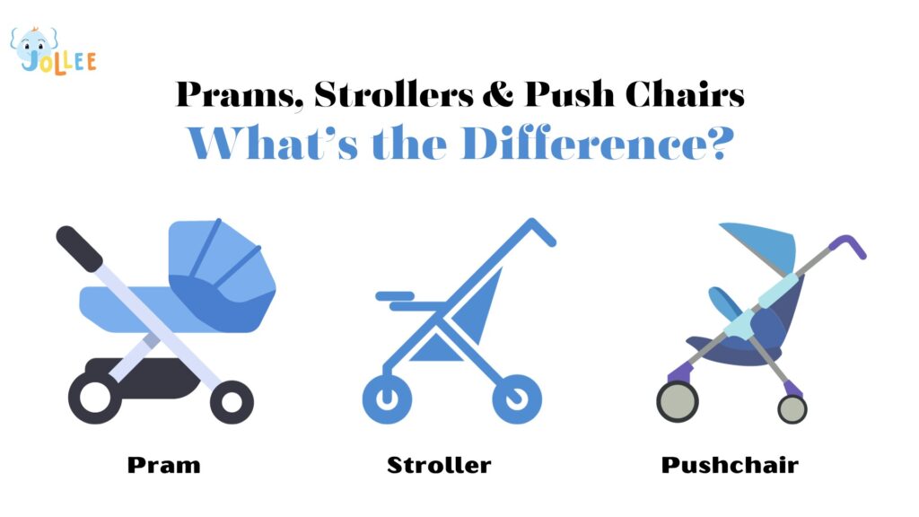 Baby Pram, Stroller or Puschair: What's the difference?